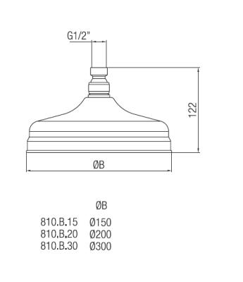 PB Classic Kopfbrause 20cm Edelstahl 1208898882