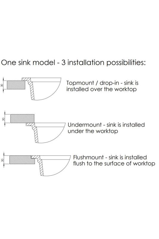 GraniteMy Universal Granit-Spülbecken 74x40 cm, Weiß, Aufliegend, flächenbündig und Unterbau, mit weißem Stecker 1208967160