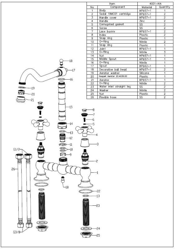 Aquanello Heritage Ascot Klassische Küche – Nostalgische Brückenarmatur in Bronze mit Kreuzgriffen BN-0011-HA